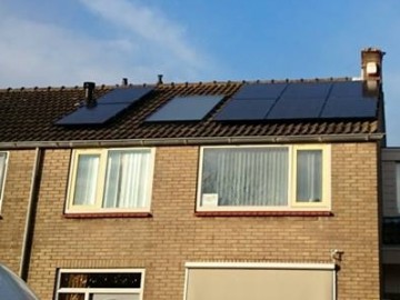 Zonnepanelen
